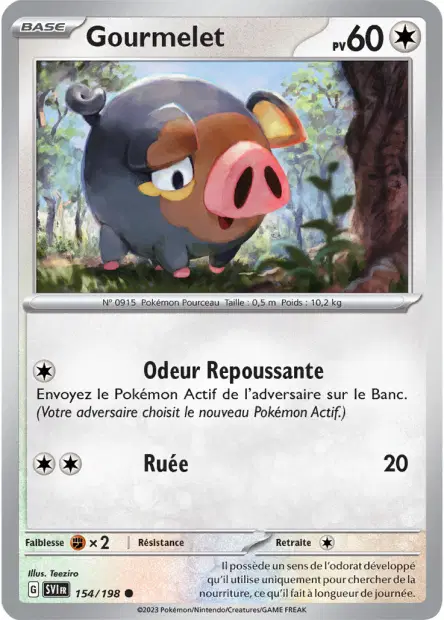 Gourmelet Holo