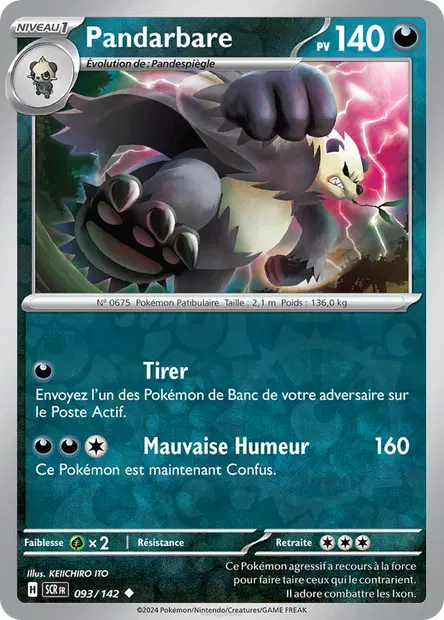 Pandarbare Reverse