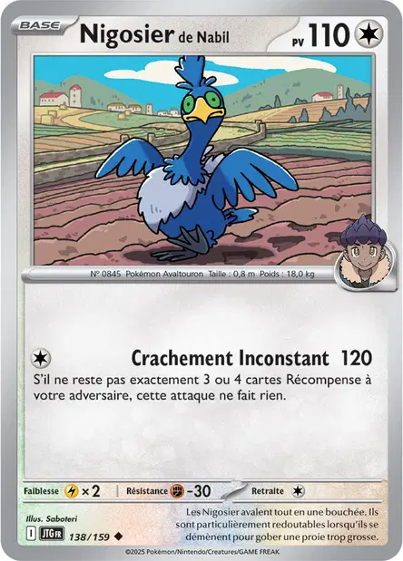 Nigosier de Nabil